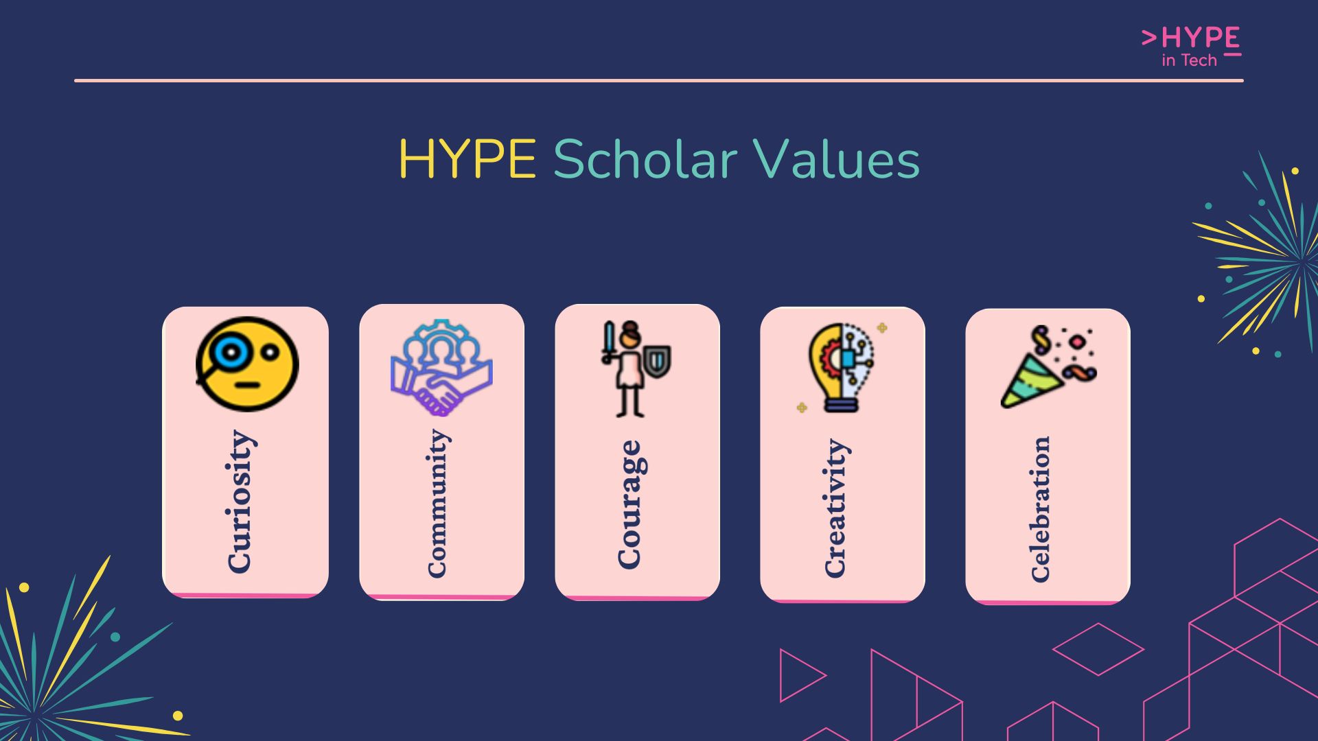 HYPE SV
